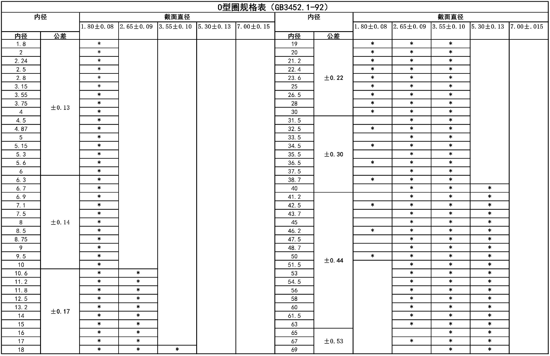 1616718776192524.jpg 15320478805405348.jpg